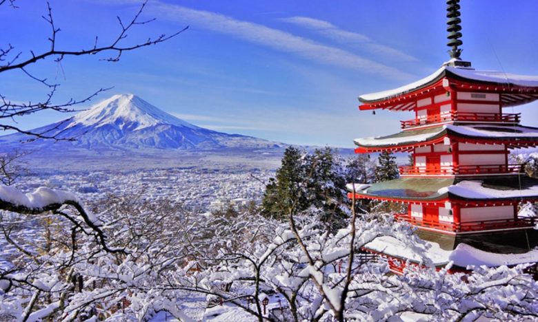 6 Hal Yang Harus Dipersiapkan Sebelum Liburan Ke Jepang